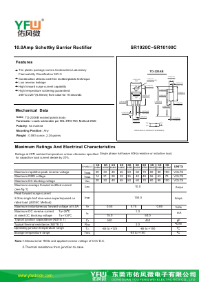 SR1090C Datasheet PDF DONGGUAN YOU FENG WEI ELECTRONICS CO., LTD