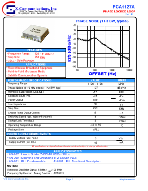 PCA1127A Datasheet PDF Z-Communications, Inc