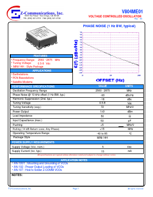 V804ME01 Datasheet PDF Z-Communications, Inc