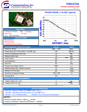 PSN1070A Datasheet PDF Z-Communications, Inc
