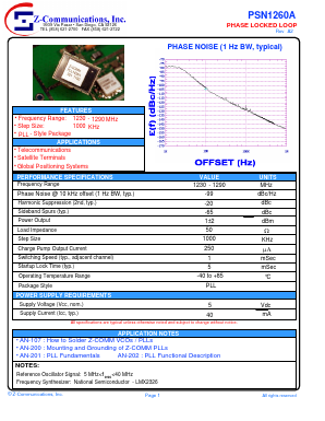 PSN1260A Datasheet PDF Z-Communications, Inc