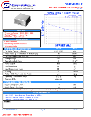 V842ME02-LF Datasheet PDF Z-Communications, Inc