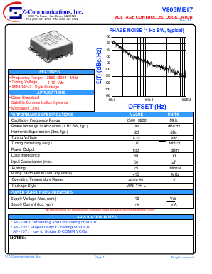 V805ME17 Datasheet PDF Z-Communications, Inc