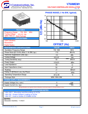 V769MEM1 Datasheet PDF Z-Communications, Inc