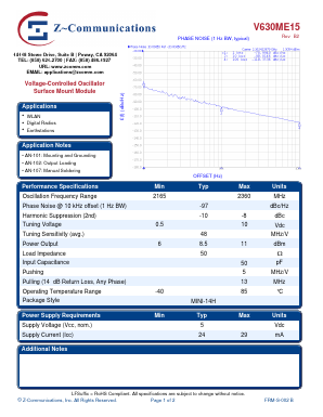 V630ME15_10 Datasheet PDF Z-Communications, Inc