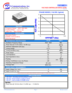 V950ME01 Datasheet PDF Z-Communications, Inc