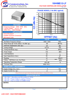 V844ME12-LF Datasheet PDF Z-Communications, Inc