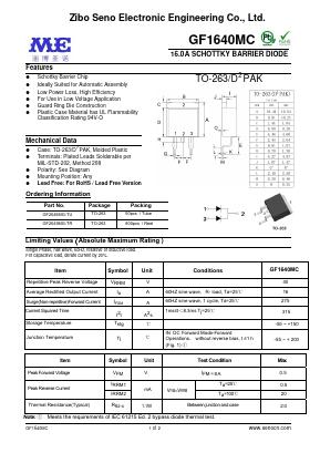 GF1640MC Datasheet PDF Zibo Seno Electronic Engineering Co.,Ltd