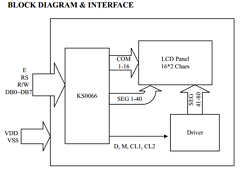 AC-162D Datasheet PDF Zettler Electronics