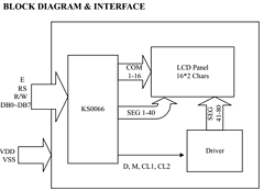 AC-162E Datasheet PDF Zettler Electronics