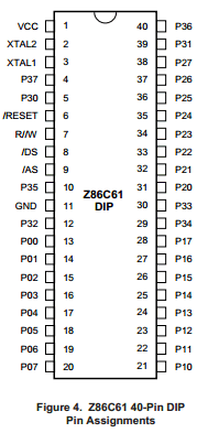 Z86C6120PSC Datasheet PDF Zilog